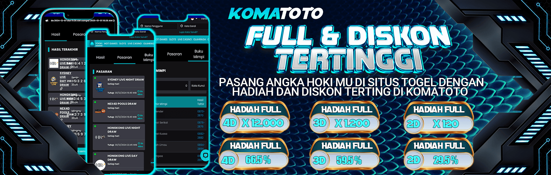 Togel welcome